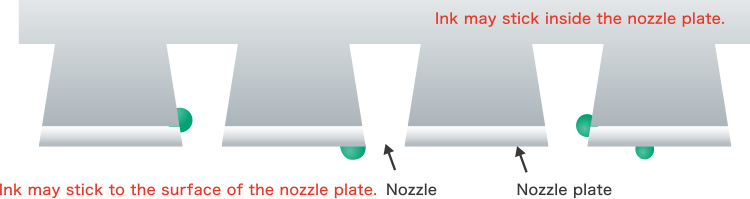 Example of ink sticking to nozzle plate.
